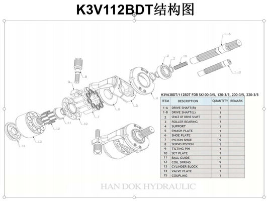 SK100-5 / 6 SK120-5 / 6 อะไหล่รถขุดปั๊มหลัก K3V112BDT